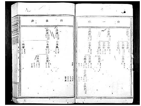 [下载][岘西金氏家谱_46卷]浙江.岘西金氏家谱_三.pdf