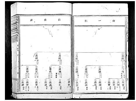 [下载][岘西金氏家谱_46卷]浙江.岘西金氏家谱_三.pdf