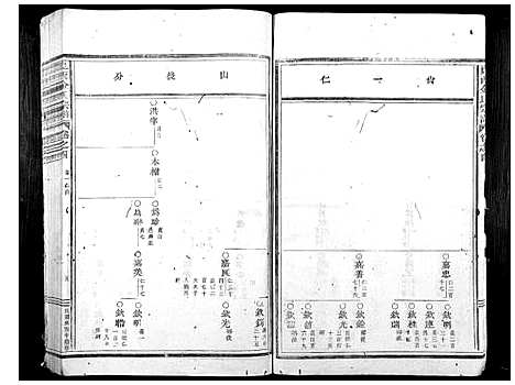 [下载][岘西金氏家谱_46卷]浙江.岘西金氏家谱_三.pdf