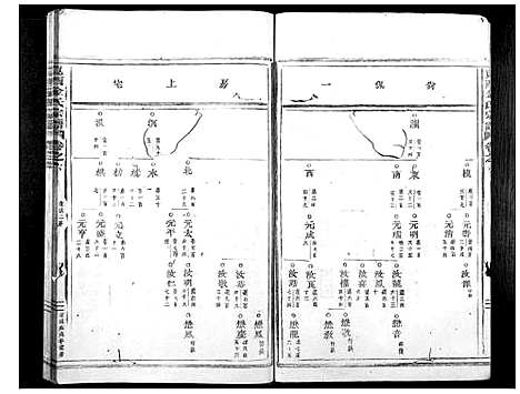 [下载][岘西金氏家谱_46卷]浙江.岘西金氏家谱_四.pdf