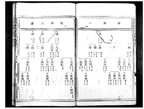 [下载][岘西金氏家谱_46卷]浙江.岘西金氏家谱_四.pdf