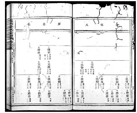 [下载][岘西金氏家谱_46卷]浙江.岘西金氏家谱_五.pdf