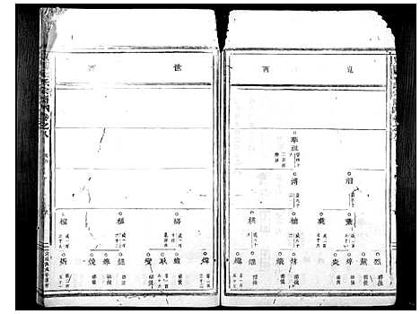 [下载][岘西金氏家谱_46卷]浙江.岘西金氏家谱_六.pdf