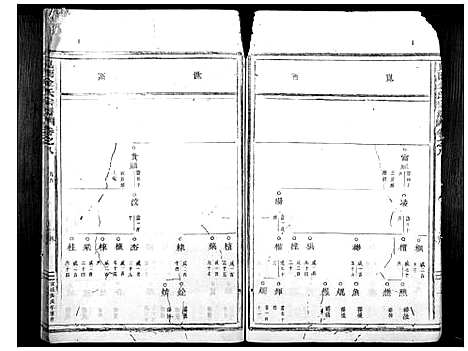 [下载][岘西金氏家谱_46卷]浙江.岘西金氏家谱_六.pdf