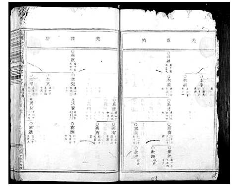 [下载][岘西金氏家谱_46卷]浙江.岘西金氏家谱_十.pdf