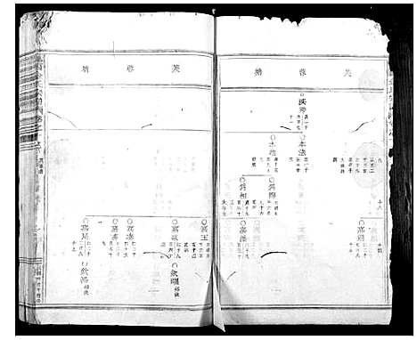 [下载][岘西金氏家谱_46卷]浙江.岘西金氏家谱_十.pdf