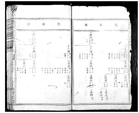 [下载][岘西金氏家谱_46卷]浙江.岘西金氏家谱_十.pdf