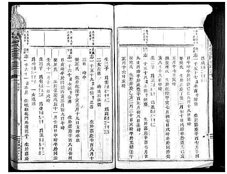 [下载][岘西金氏家谱_46卷]浙江.岘西金氏家谱_十七.pdf