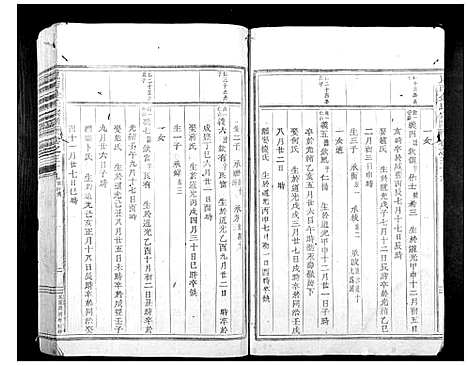 [下载][岘西金氏家谱_46卷]浙江.岘西金氏家谱_二十一.pdf