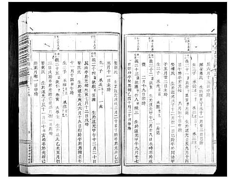 [下载][岘西金氏家谱_46卷]浙江.岘西金氏家谱_二十一.pdf