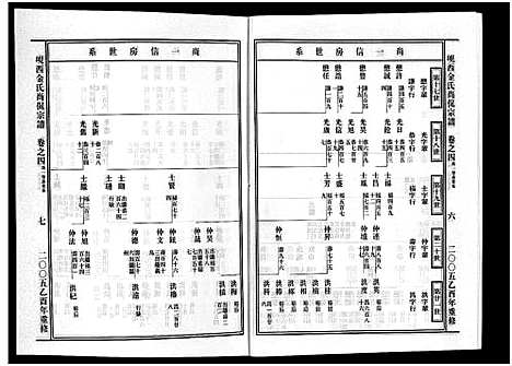 [下载][岘西金氏尚侃宗谱_5卷]浙江.岘西金氏尚侃家谱_五.pdf