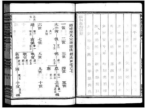 [下载][峿峰柴氏宗谱_36卷]浙江.峿峰柴氏家谱_二.pdf