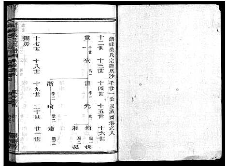 [下载][峿峰柴氏宗谱_36卷]浙江.峿峰柴氏家谱_三.pdf