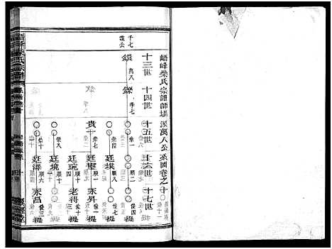 [下载][峿峰柴氏宗谱_36卷]浙江.峿峰柴氏家谱_五.pdf