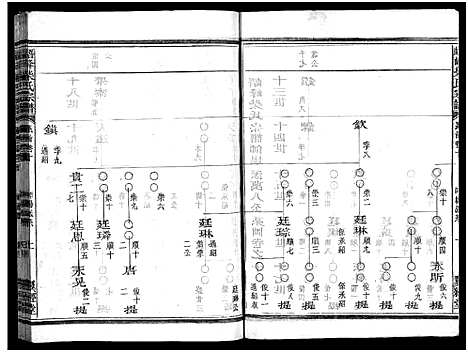 [下载][峿峰柴氏宗谱_36卷]浙江.峿峰柴氏家谱_五.pdf