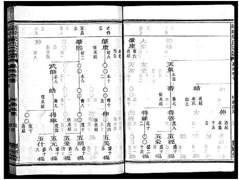 [下载][峿峰柴氏宗谱_36卷]浙江.峿峰柴氏家谱_五.pdf