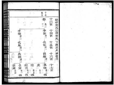 [下载][峿峰柴氏宗谱_36卷]浙江.峿峰柴氏家谱_八.pdf