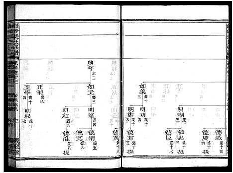 [下载][峿峰柴氏宗谱_36卷]浙江.峿峰柴氏家谱_八.pdf