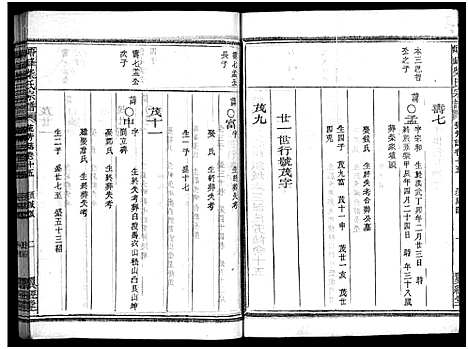 [下载][峿峰柴氏宗谱_36卷]浙江.峿峰柴氏家谱_十.pdf