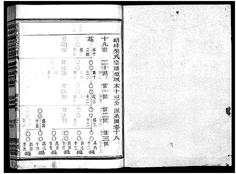 [下载][峿峰柴氏宗谱_36卷]浙江.峿峰柴氏家谱_十三.pdf