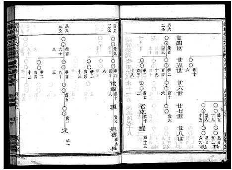 [下载][峿峰柴氏宗谱_36卷]浙江.峿峰柴氏家谱_十三.pdf