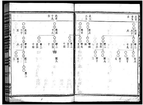 [下载][峿峰柴氏宗谱_36卷]浙江.峿峰柴氏家谱_十三.pdf