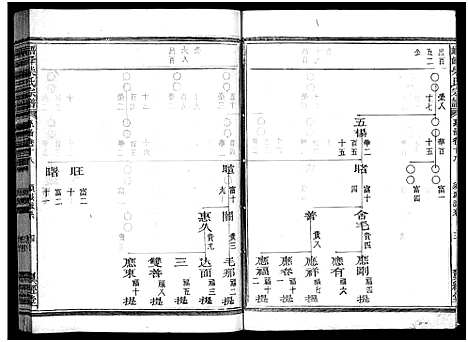 [下载][峿峰柴氏宗谱_36卷]浙江.峿峰柴氏家谱_十三.pdf