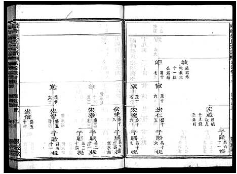 [下载][峿峰柴氏宗谱_36卷]浙江.峿峰柴氏家谱_十四.pdf