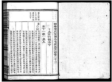 [下载][峿峰柴氏宗谱_36卷]浙江.峿峰柴氏家谱_十八.pdf