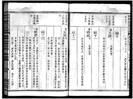 [下载][峿峰柴氏宗谱_36卷]浙江.峿峰柴氏家谱_十九.pdf