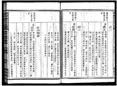 [下载][峿峰柴氏宗谱_36卷]浙江.峿峰柴氏家谱_二十.pdf