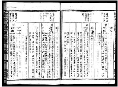 [下载][峿峰柴氏宗谱_36卷]浙江.峿峰柴氏家谱_二十.pdf