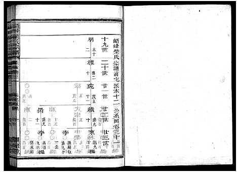 [下载][峿峰柴氏宗谱_36卷]浙江.峿峰柴氏家谱_二十五.pdf