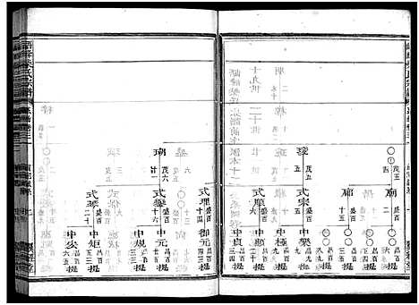 [下载][峿峰柴氏宗谱_36卷]浙江.峿峰柴氏家谱_二十五.pdf