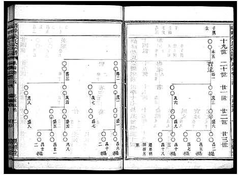 [下载][峿峰柴氏宗谱_36卷]浙江.峿峰柴氏家谱_二十八.pdf