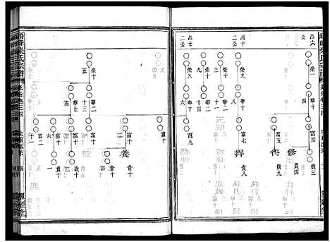 [下载][峿峰柴氏宗谱_36卷]浙江.峿峰柴氏家谱_二十八.pdf