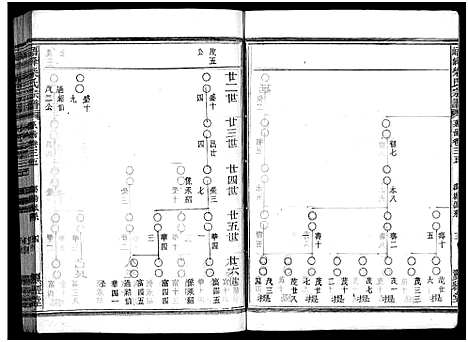 [下载][峿峰柴氏宗谱_36卷]浙江.峿峰柴氏家谱_二十九.pdf