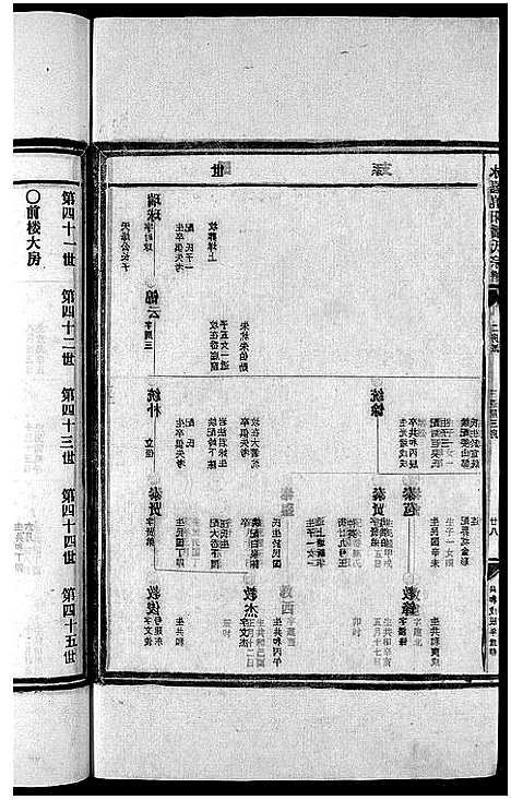 [下载][昆阳潘氏宗谱_10卷]浙江.昆阳潘氏家谱_三.pdf