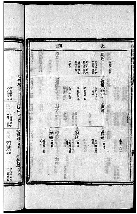 [下载][昆阳潘氏宗谱_10卷]浙江.昆阳潘氏家谱_三.pdf