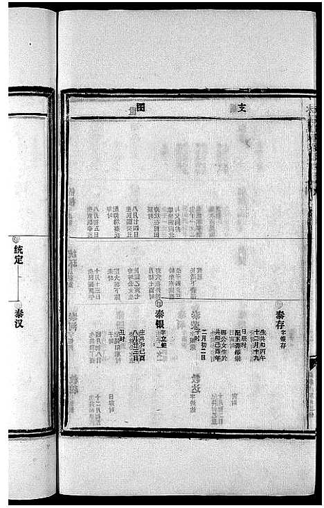 [下载][昆阳潘氏宗谱_10卷]浙江.昆阳潘氏家谱_三.pdf