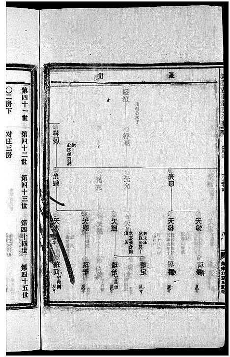 [下载][昆阳潘氏宗谱_10卷]浙江.昆阳潘氏家谱_五.pdf