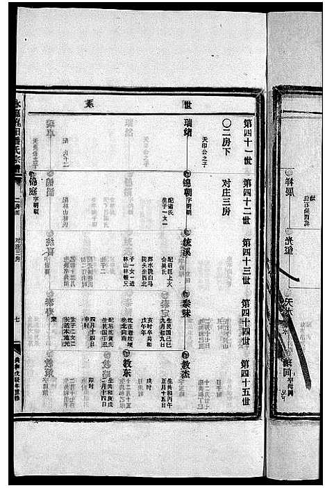 [下载][昆阳潘氏宗谱_10卷]浙江.昆阳潘氏家谱_五.pdf