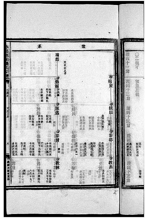 [下载][昆阳潘氏宗谱_10卷]浙江.昆阳潘氏家谱_五.pdf