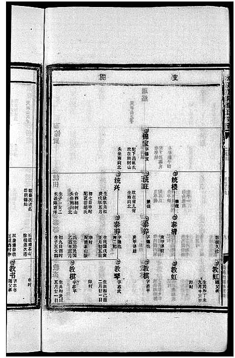 [下载][昆阳潘氏宗谱_10卷]浙江.昆阳潘氏家谱_五.pdf