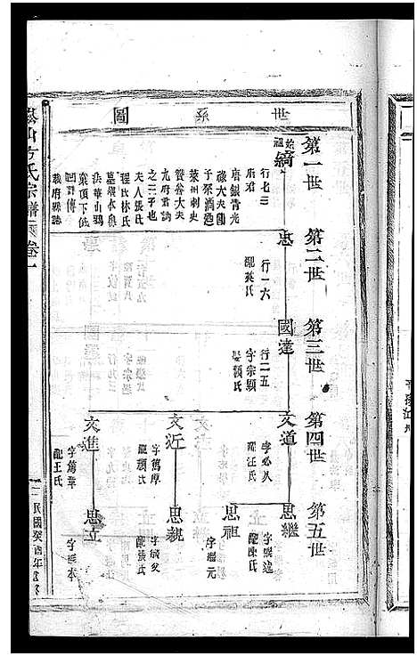 [下载][崧山方氏宗谱_10卷]浙江.崧山方氏家谱_四.pdf