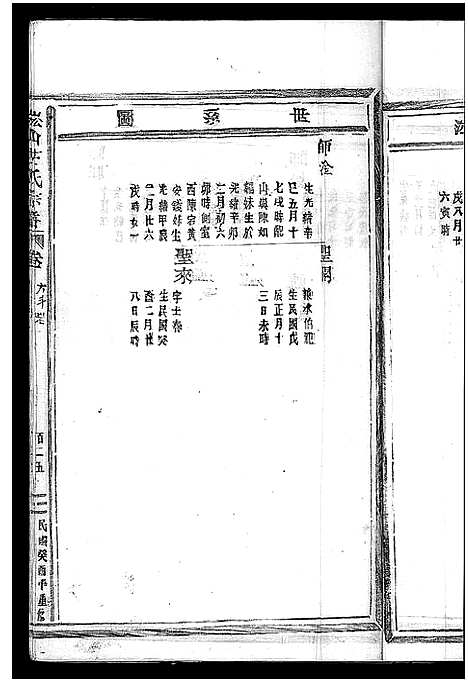 [下载][崧山方氏宗谱_10卷]浙江.崧山方氏家谱_九.pdf