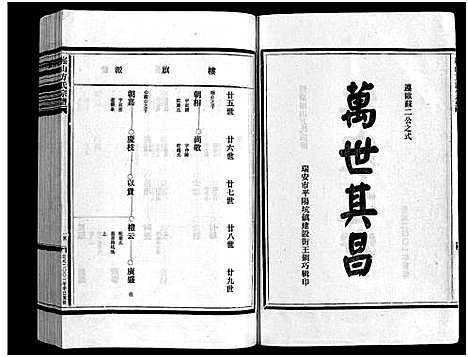 [下载][崧山方氏宗谱_16卷]浙江.崧山方氏家谱_四.pdf