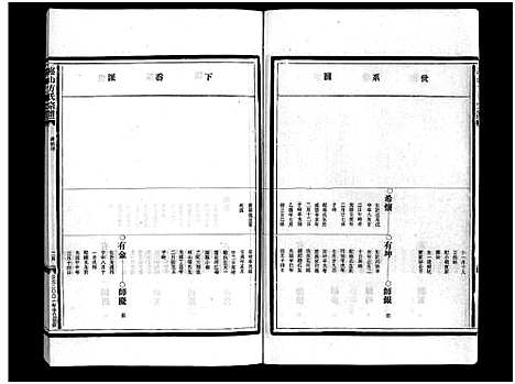 [下载][崧山方氏宗谱_16卷]浙江.崧山方氏家谱_五.pdf