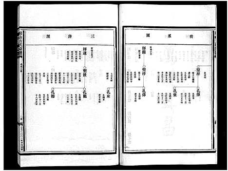 [下载][崧山方氏宗谱_16卷]浙江.崧山方氏家谱_十一.pdf