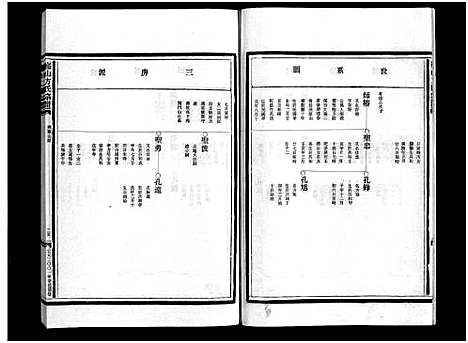 [下载][崧山方氏宗谱_16卷]浙江.崧山方氏家谱_十一.pdf